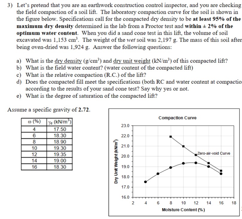 Let's pretend that you are an earthwork