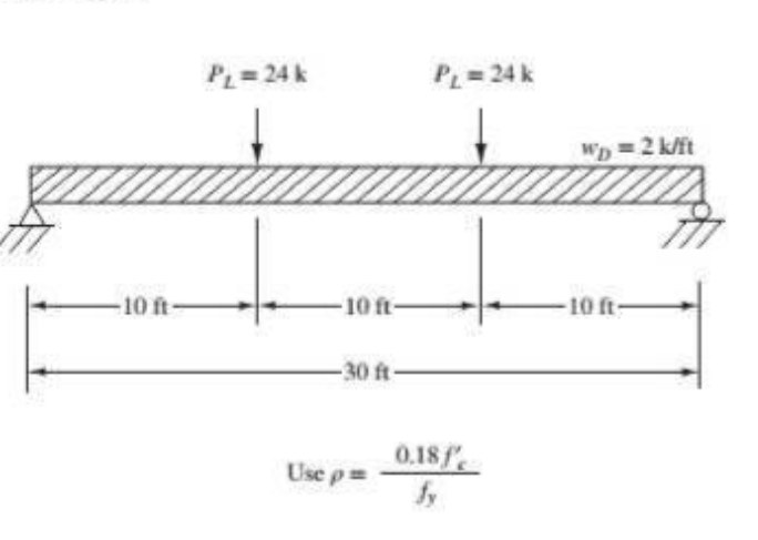 For Problems 4 . 1 0 la 4 . 2 2 . design
