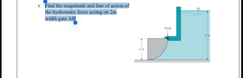 Find the magnitude and line of action of the