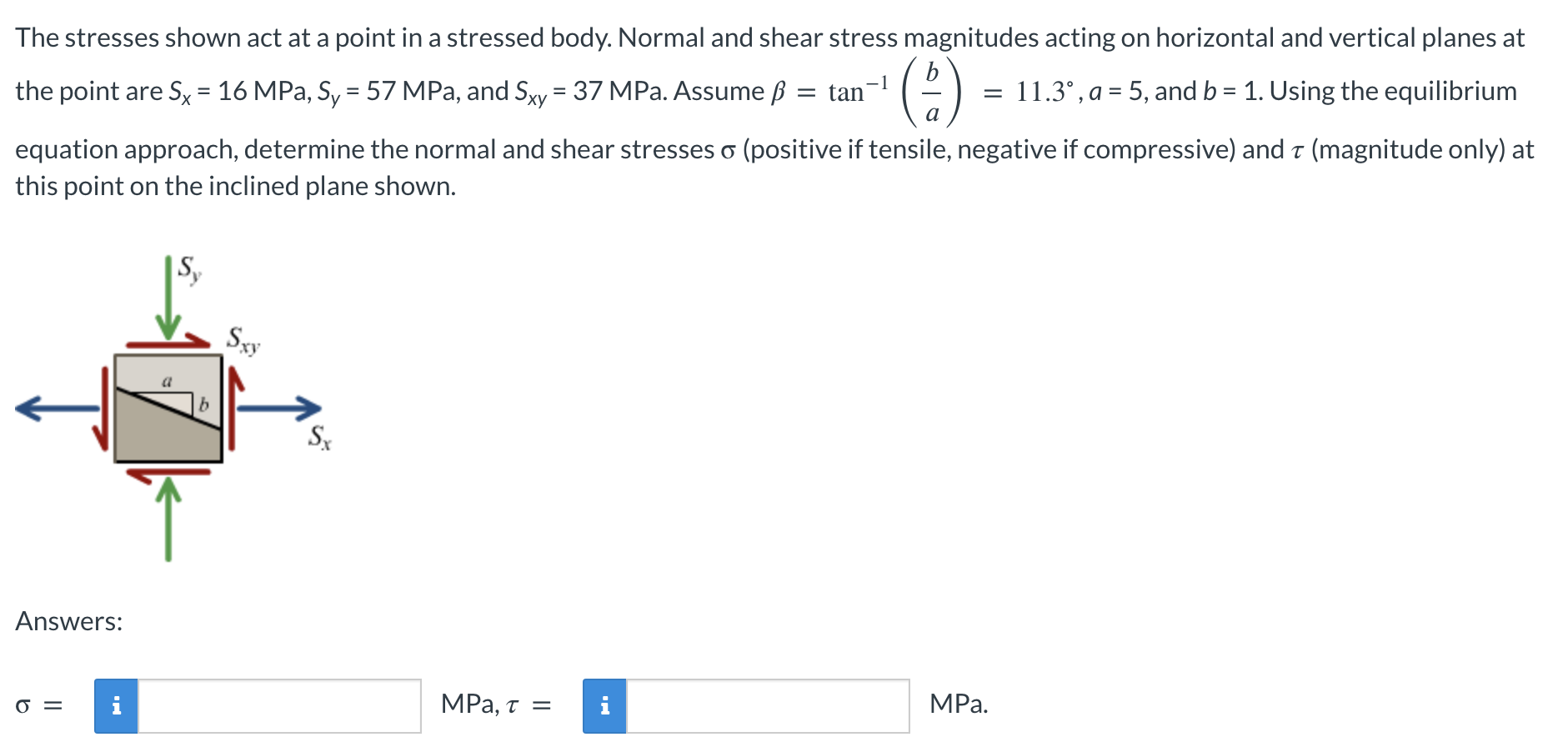 The stresses shown act at a point in a stressed