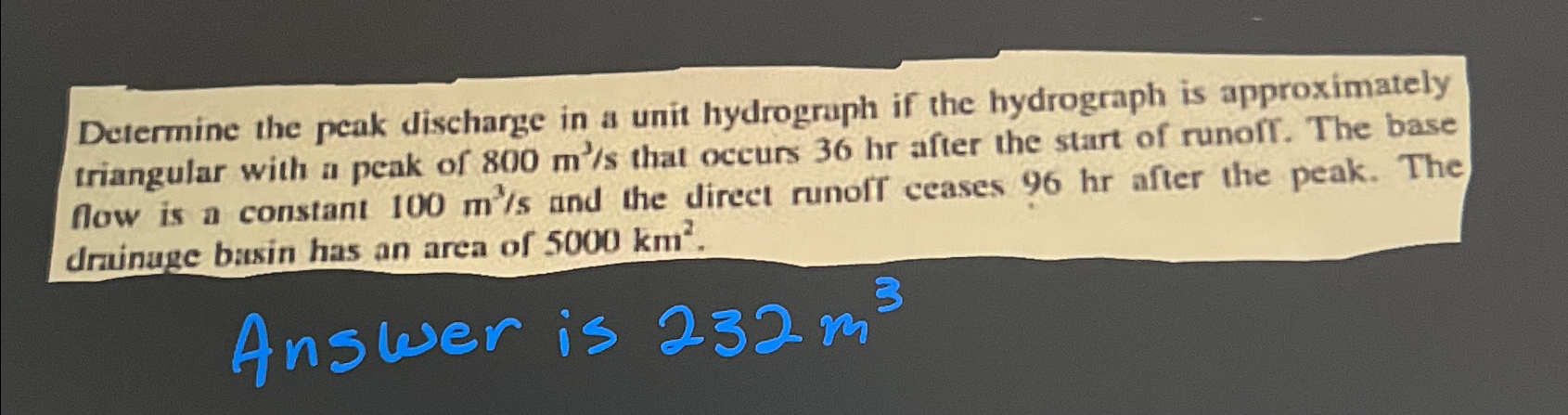 Determine the peak discharge in a unit hydrograph