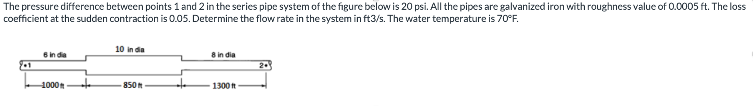 The pressure difference between points 1 and 2 in