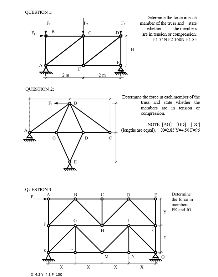 Determine the force in each member of the truss