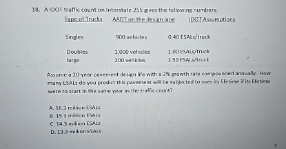 A IDOT traffic count on Interstate 2 5 5 gives