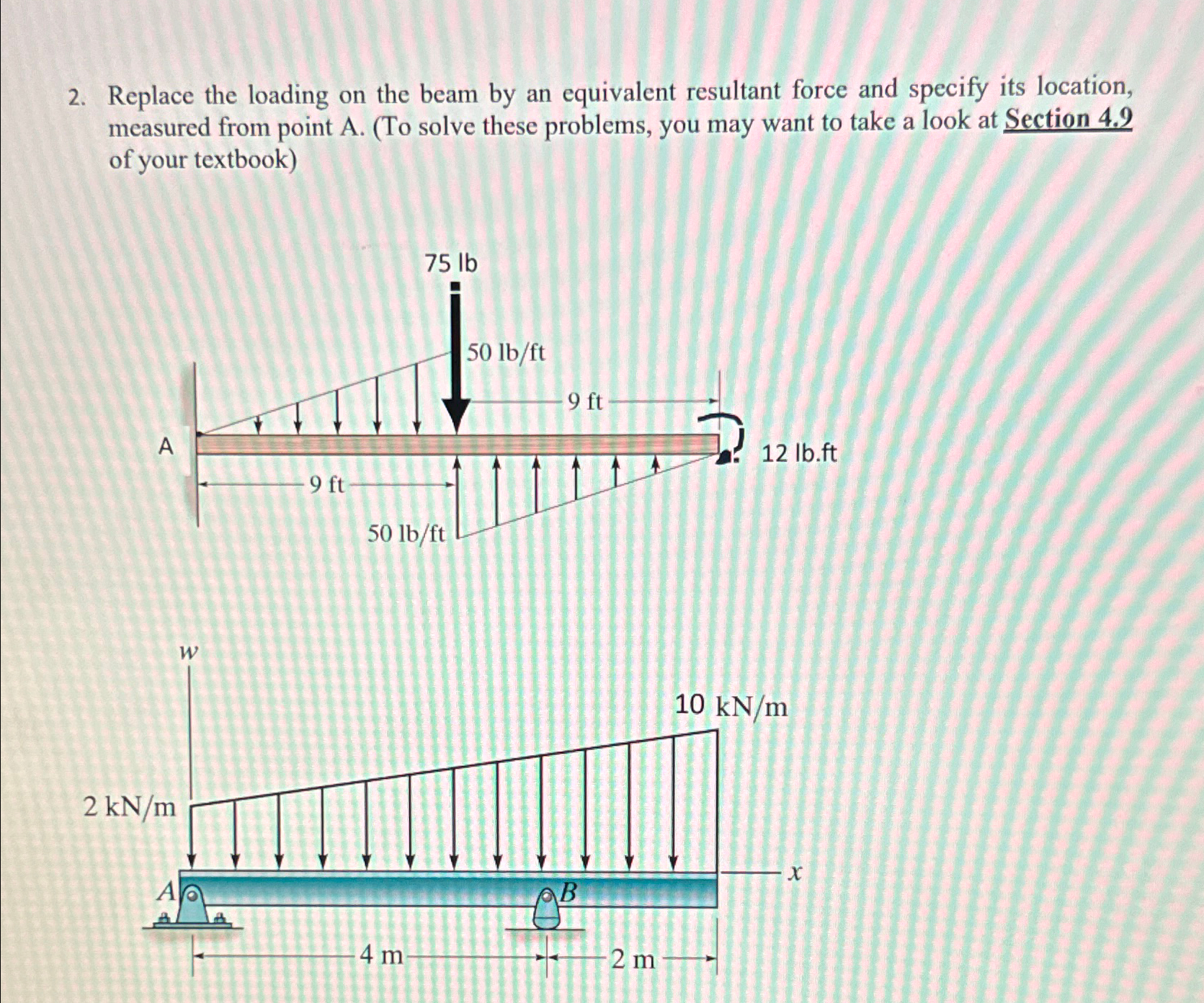 Replace the loading on the beam by an equivalent