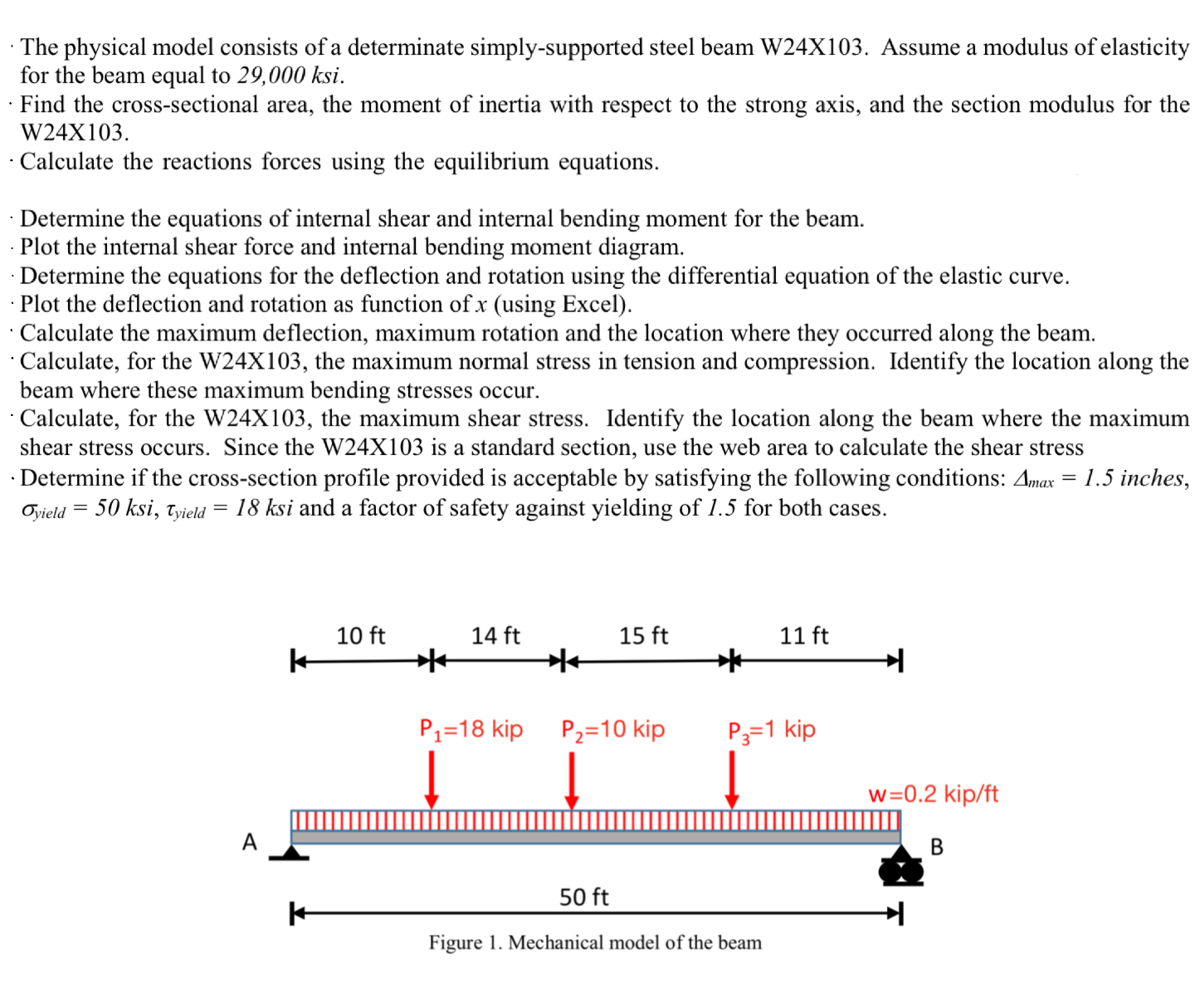 The physical model consists of a determinate