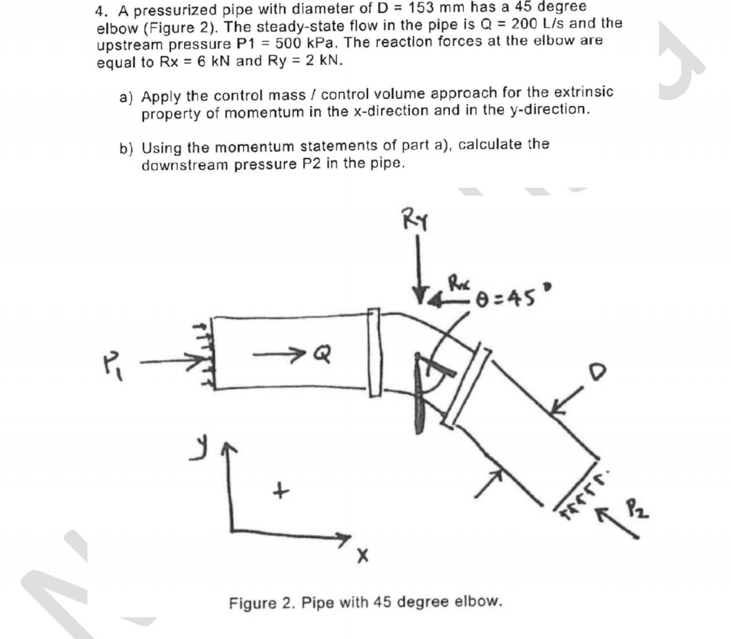 A pressurized pipe with diameter of D = 1 5 3 m m