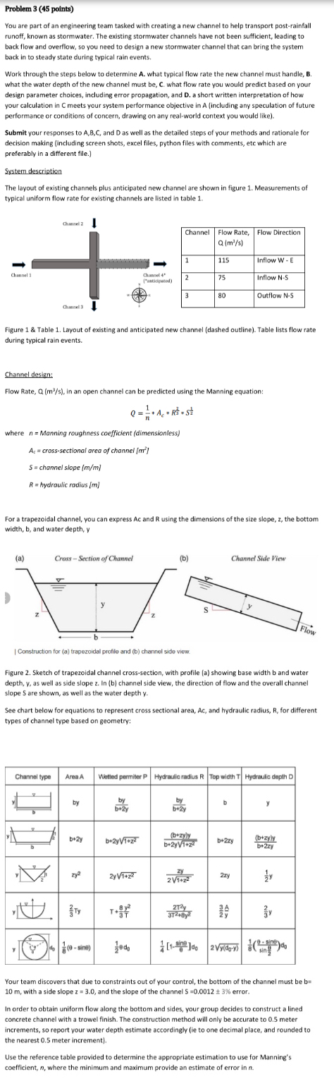 Problem 3 ( 4 5 points ) You are part of an