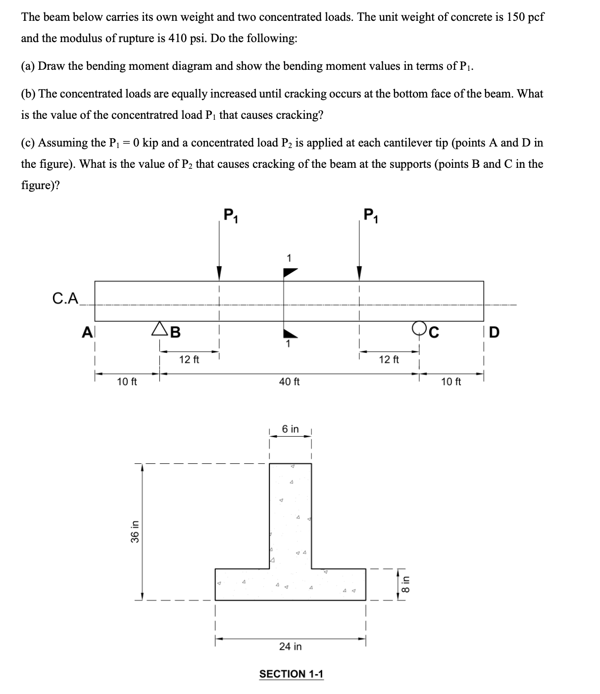 Civil Engineering: The beam below carries its own