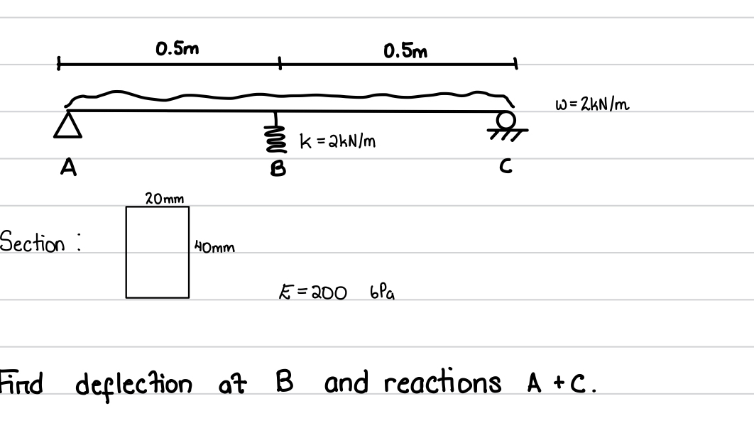 Section: Find deflection at B and reactions A + C