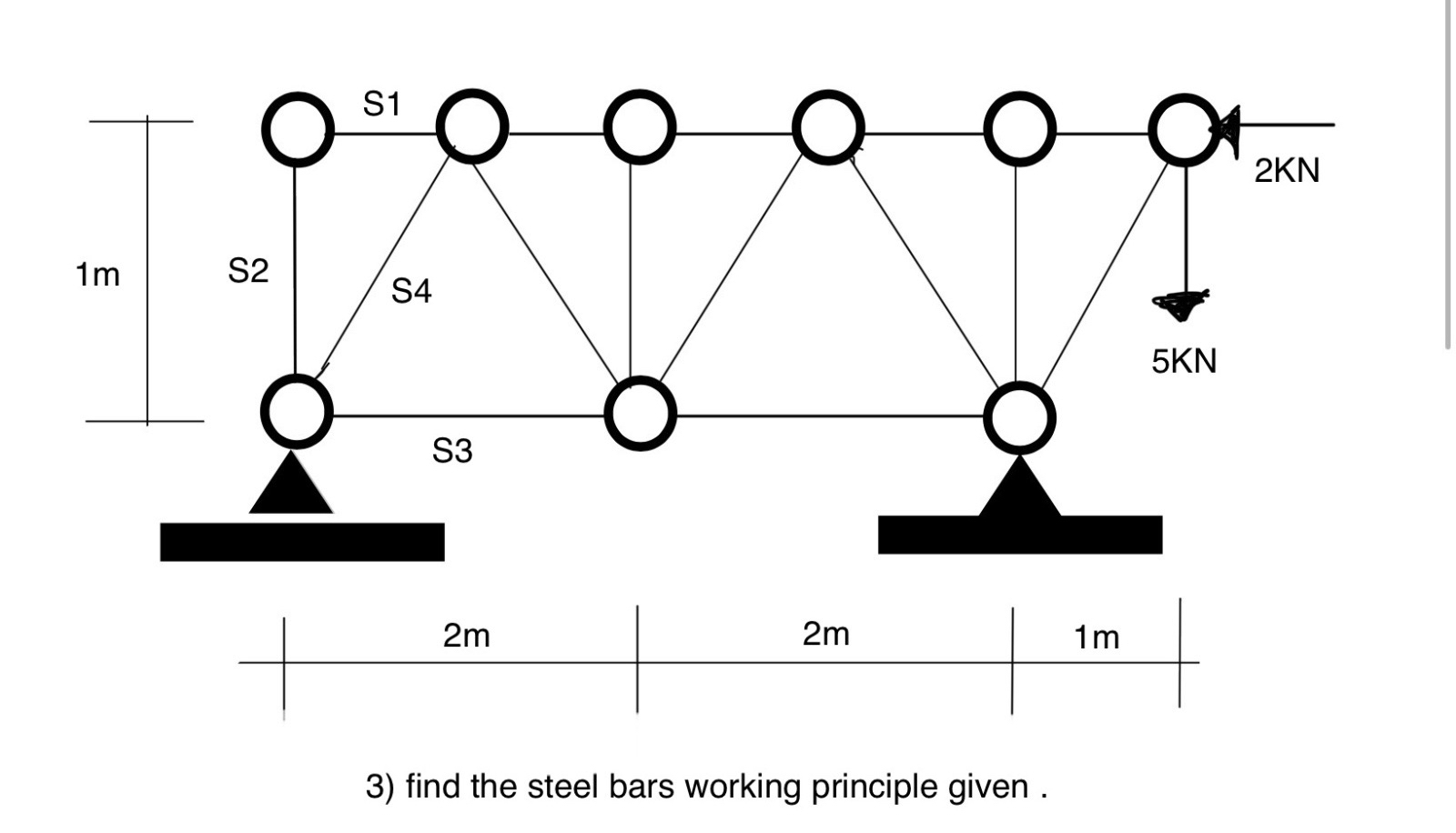 find the steel bars working principle given .
