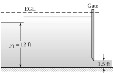 q = 5 0 cfs / ft , yC = 4 . 2 6 ft , and y 1 = 1