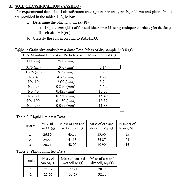 A . SOIL CLASSIFICATION ( AASHTO ) The