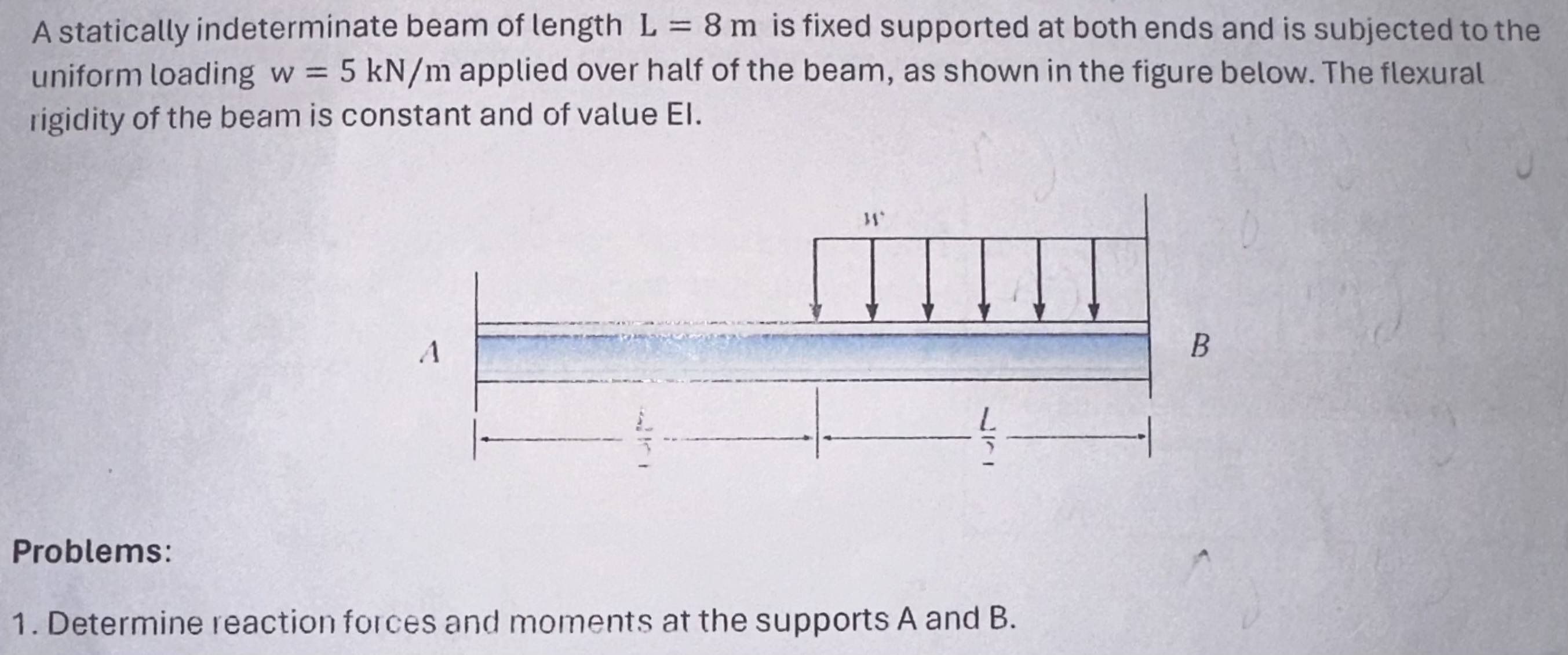 A statically indeterminate beam of length L = 8 m