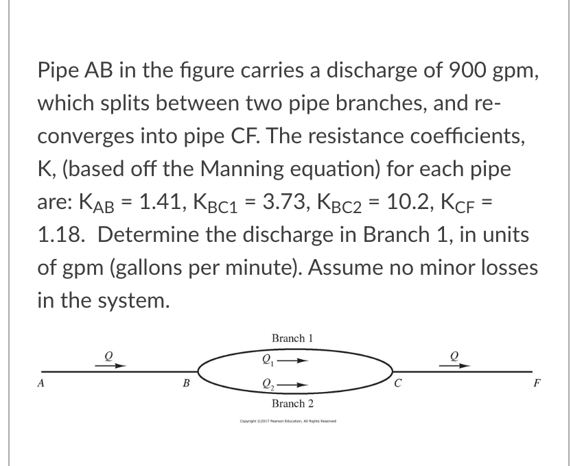 Pipe A B in the figure carries a discharge of 9 0