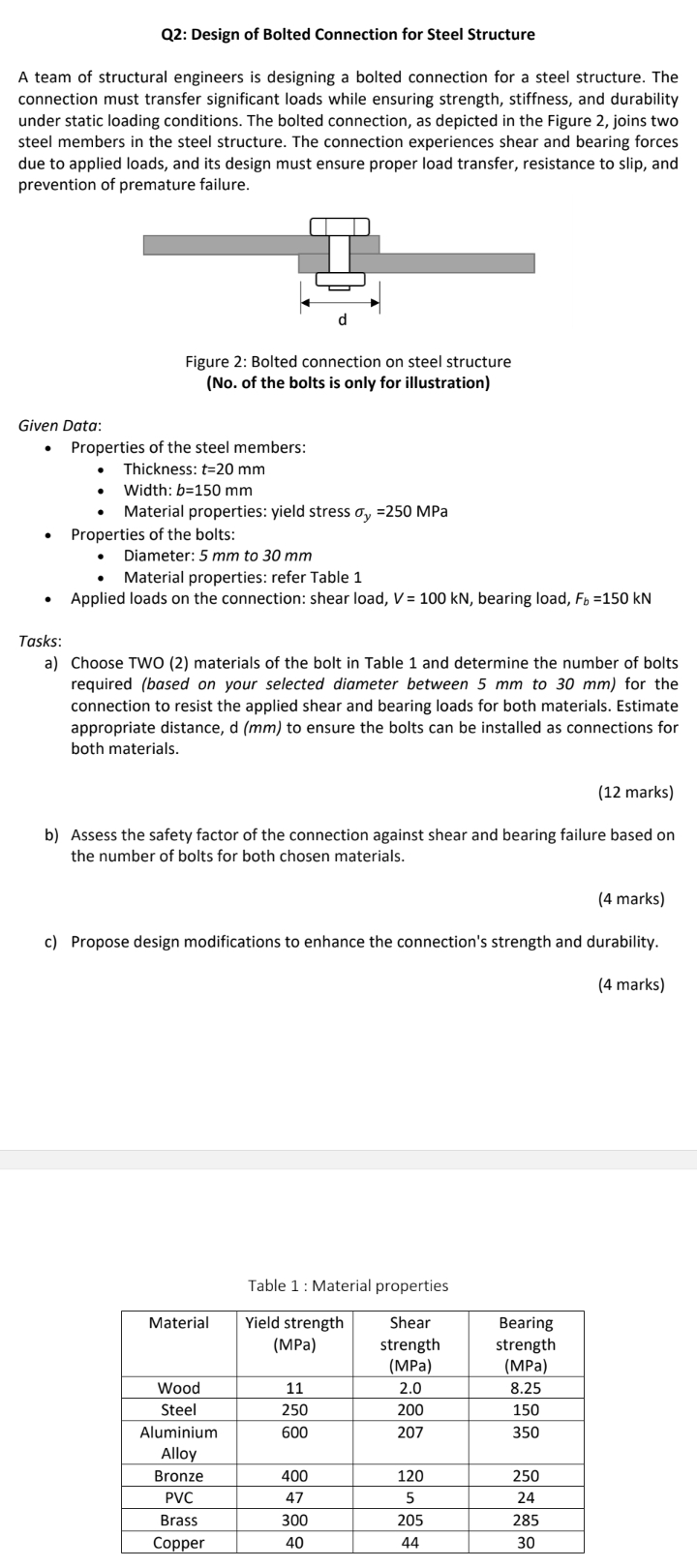 Q 2 : Design of Bolted Connection for Steel