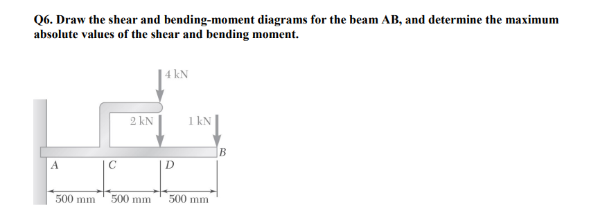 Q 6 . Draw the shear and bending - moment