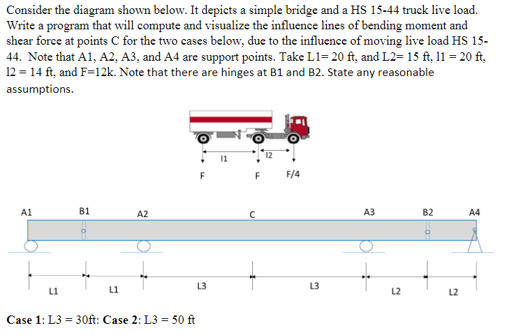 Consider the diagram shown below. It depicts a