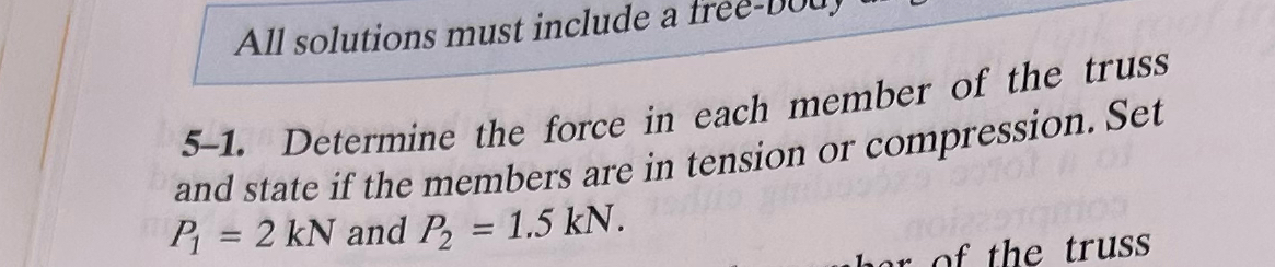 All solutions must include a free - Dud 5 - 1 .