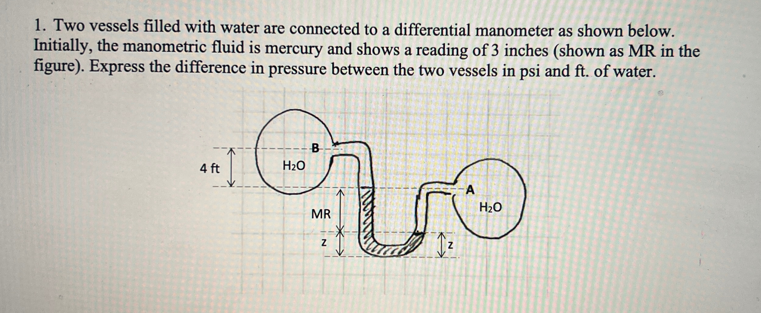 Two vessels filled with water are connected to a