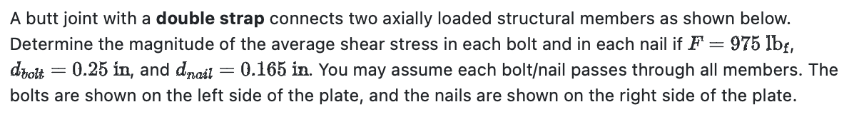 A butt joint with a double strap connects two
