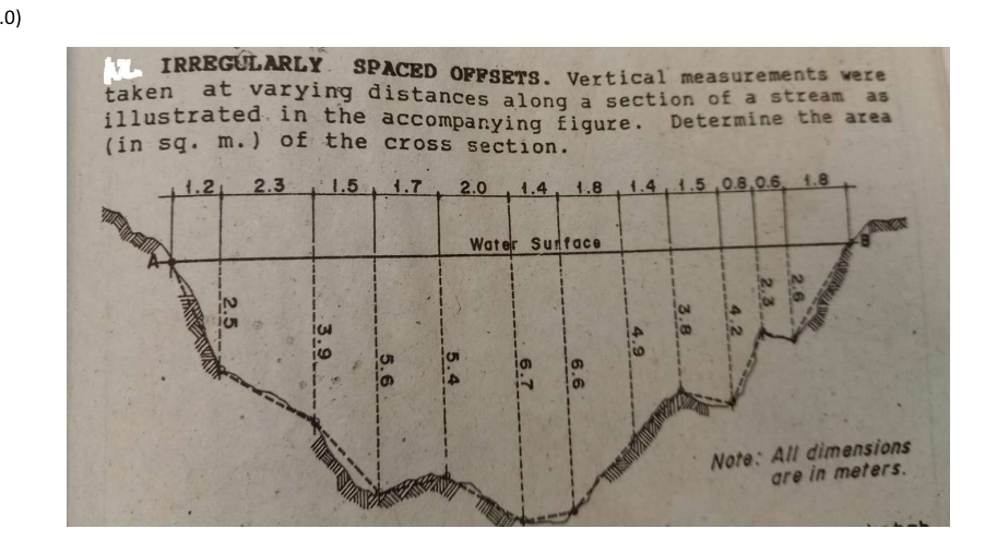 ( 0 ) ( T ) IRRBGMARLY SPACED OPPSETS. Vertical