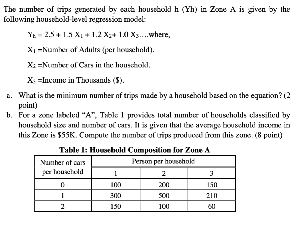 The number of trips generated by each household h