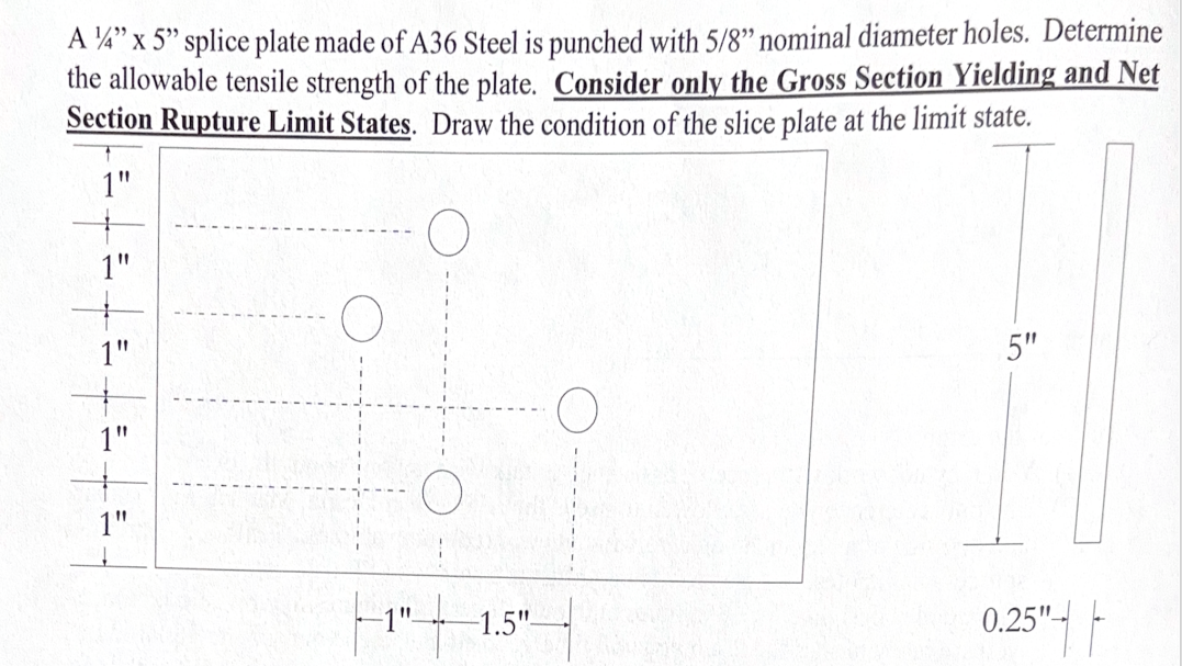 A 1 4 x x 5 " splice plate made of A 3 6 Steel is