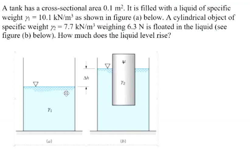 A tank has a cross sectional area of 0 . 1 m ^ 2