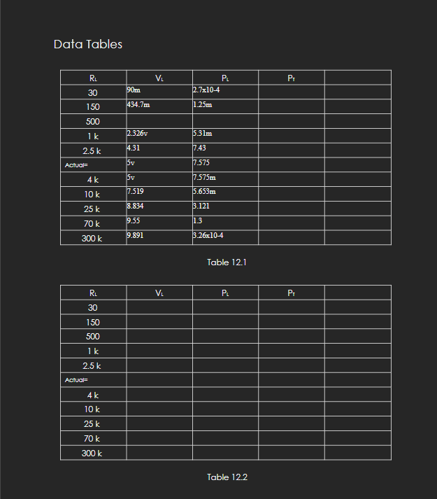 i need help with the measurements on each table