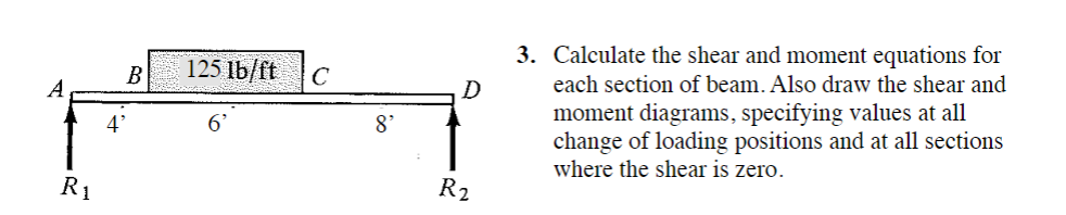 Calculate the shear and moment equations for each