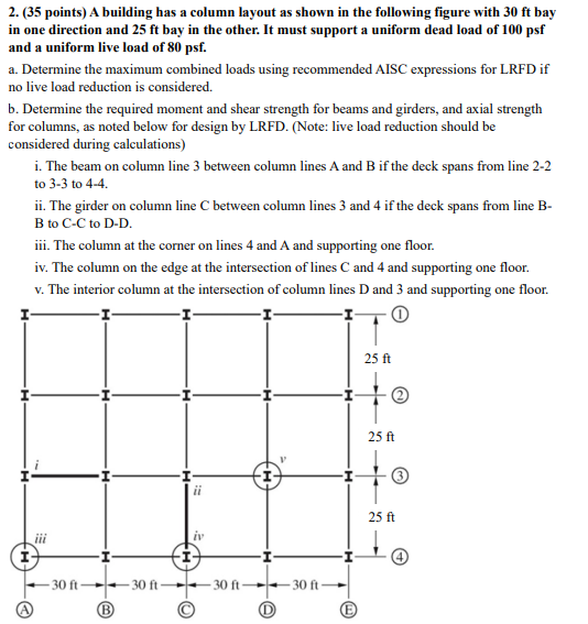 There aren't any missing figures & I reposted