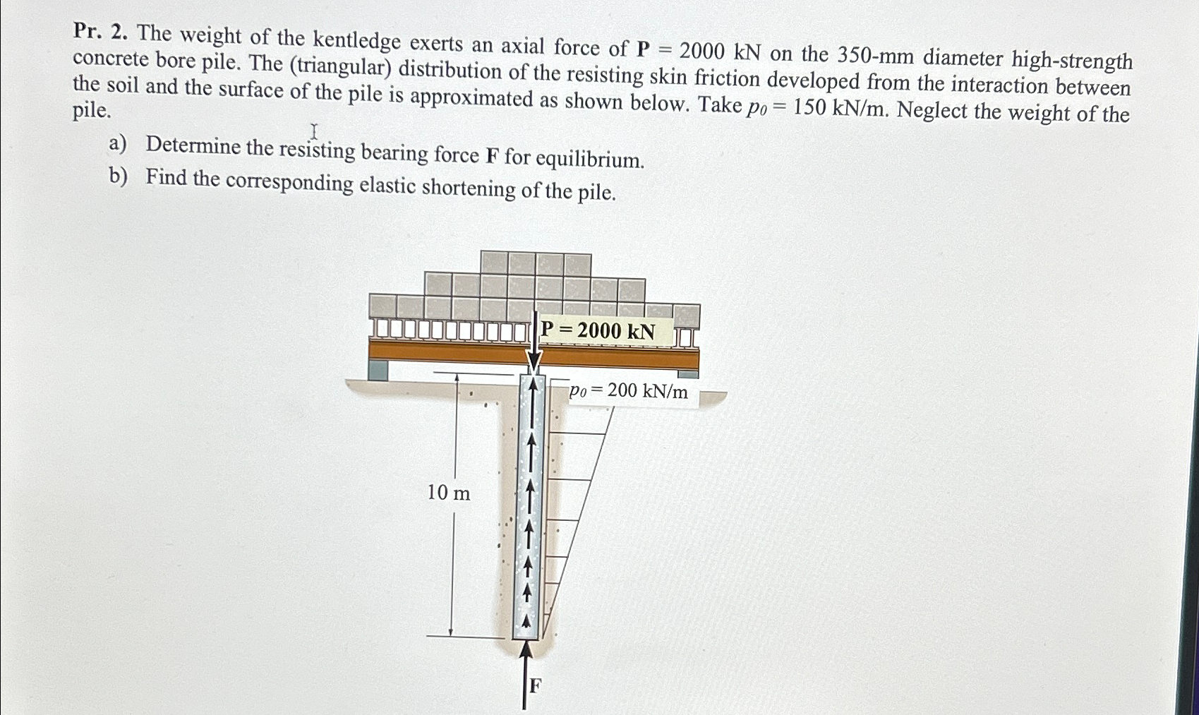 Pr . 2 . The weight of the kentledge exerts an