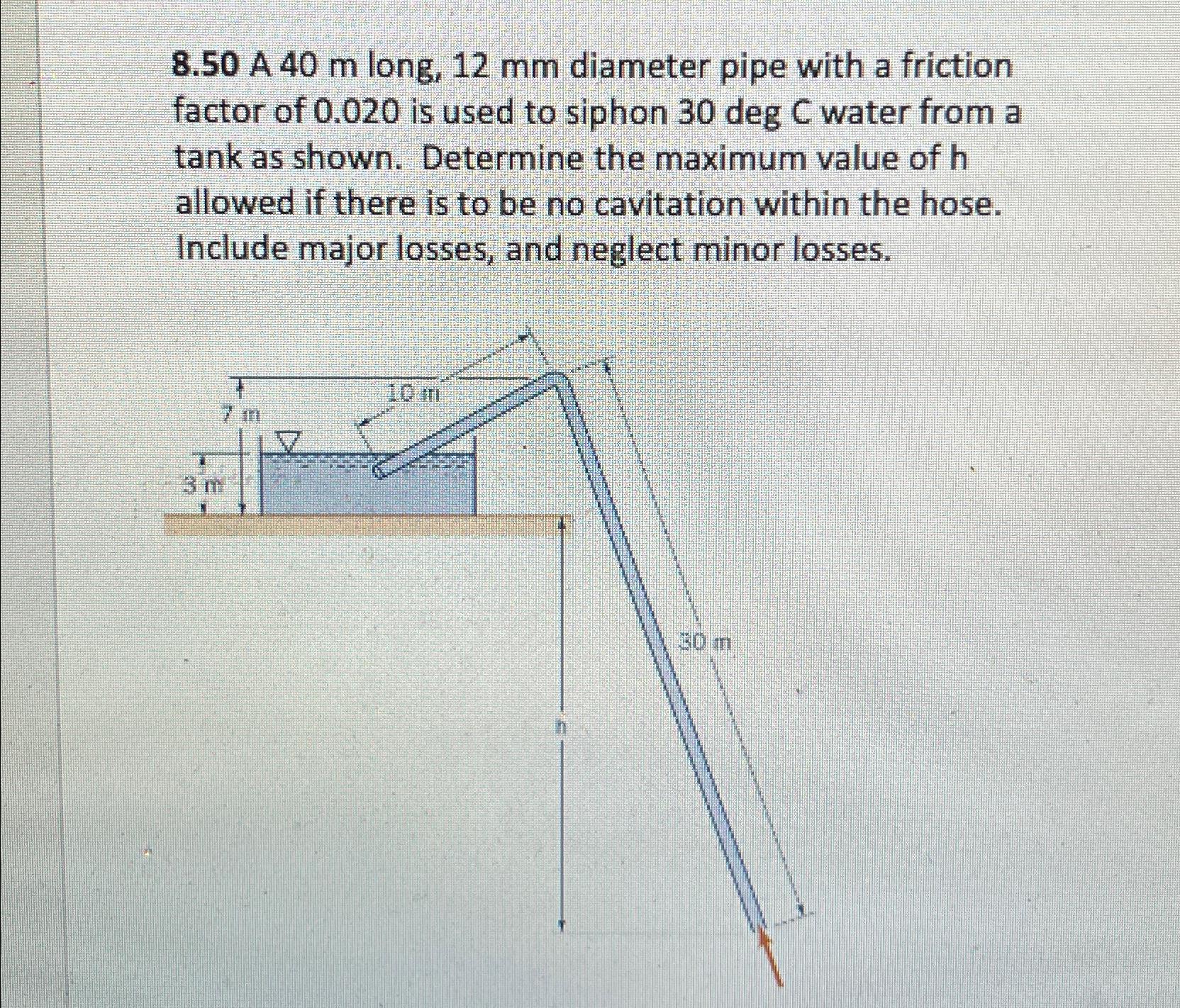 8 . 5 0 A 4 0 m long, 1 2 m m diameter pipe with