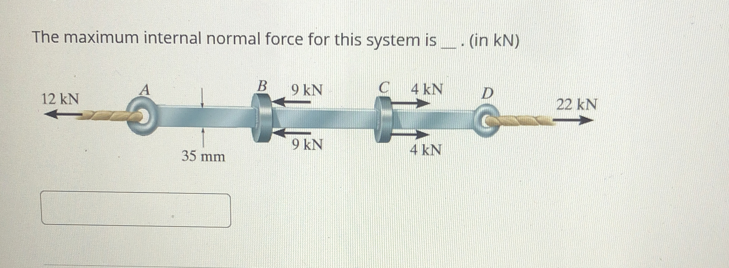 The maximum internal normal force for this system