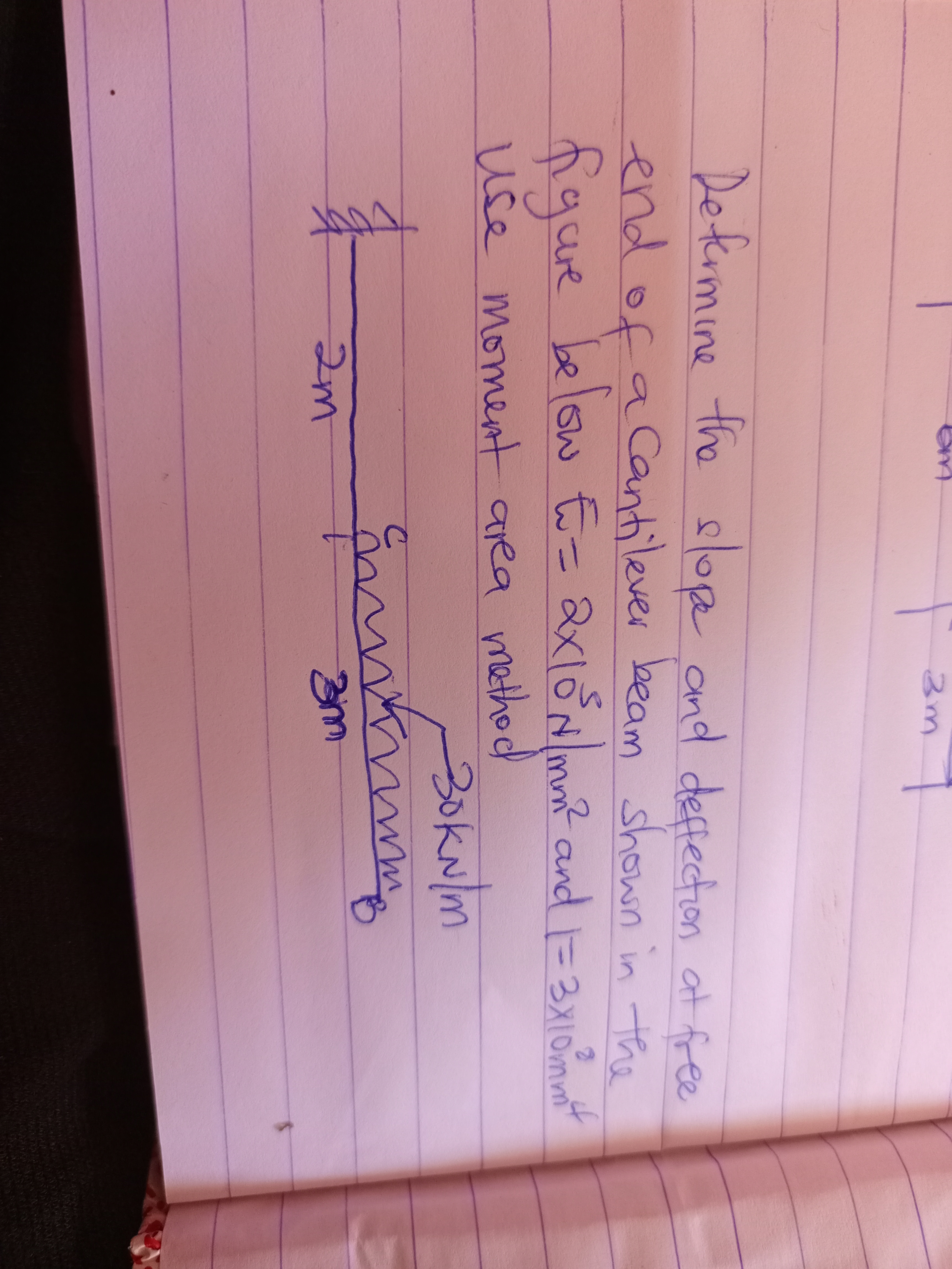 Defermine the slope and deffection at free end of