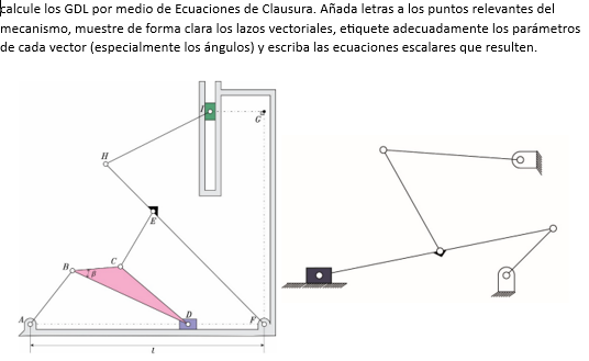 calcule los GDL por medio de Ecuaciones de