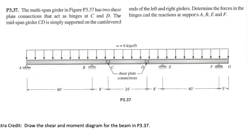 P 3 . 3 7 . The multi - span girder in Figure P 3