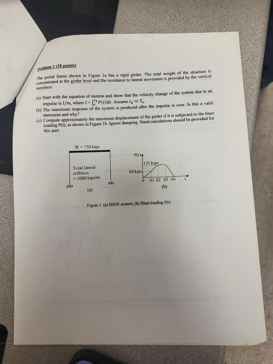 The portal frame shown in Figure la has a rigid