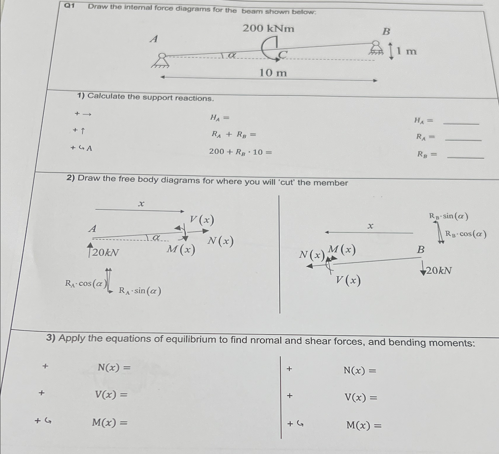 Q 1 Draw the internal force diaarams for then