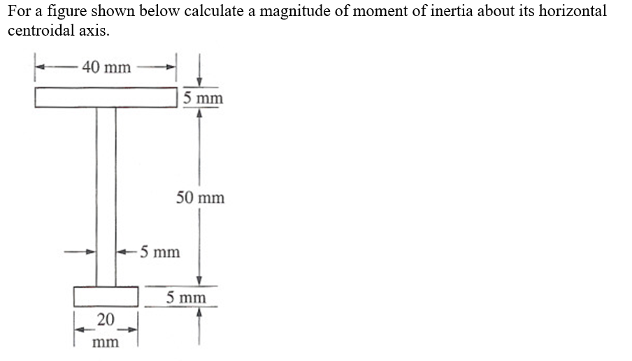 For a figure shown below calculate a magnitude of