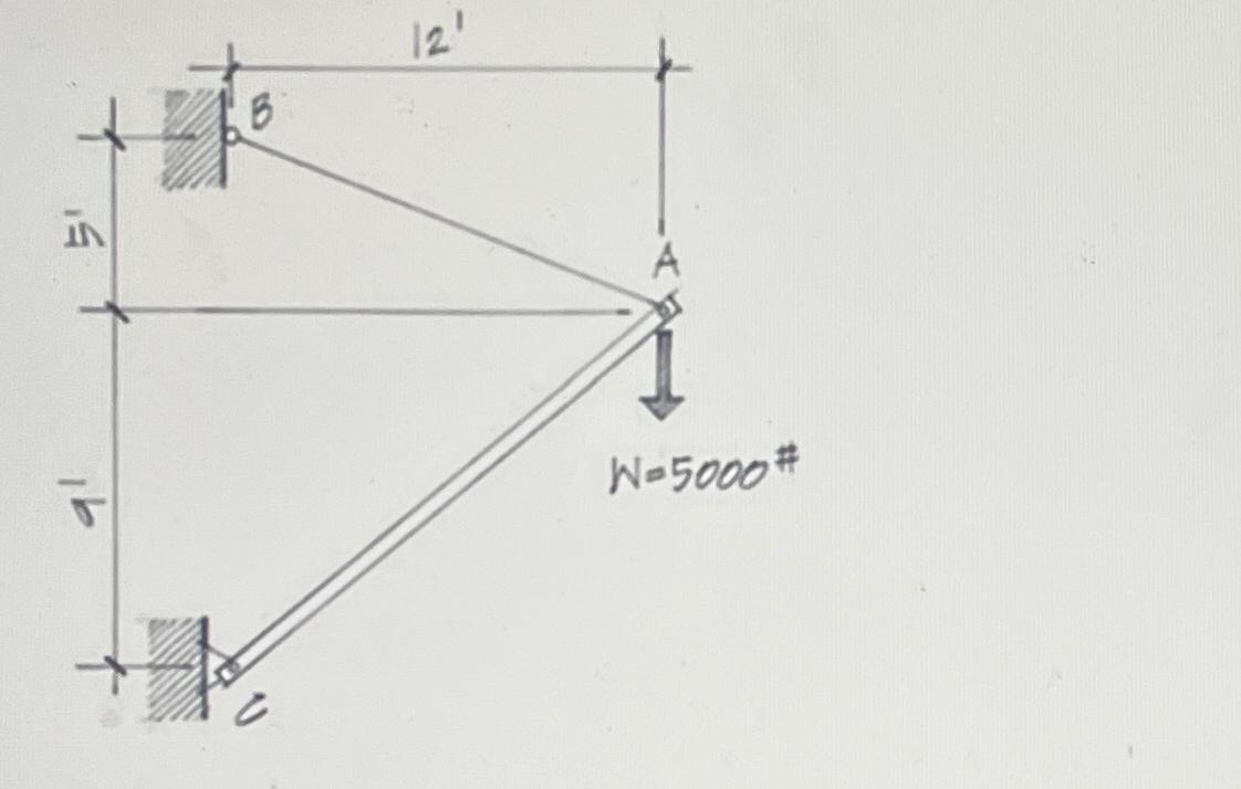 What is the value of tension in cable AB ? A ) 3