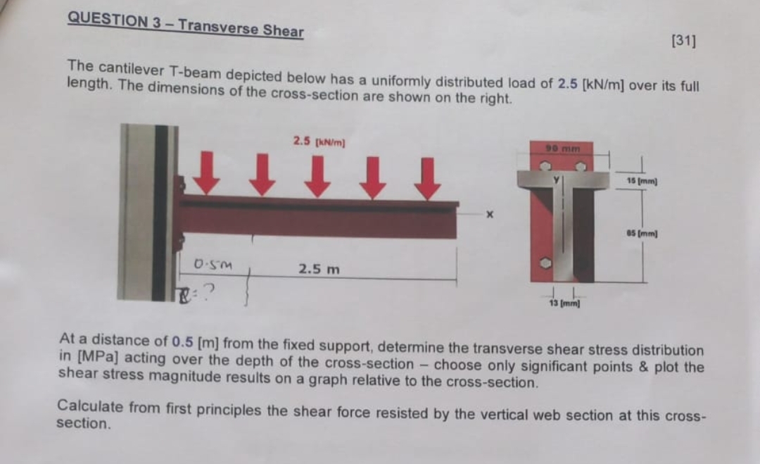 QUESTION 3 - Transverse Shear [ 3 1 ] The