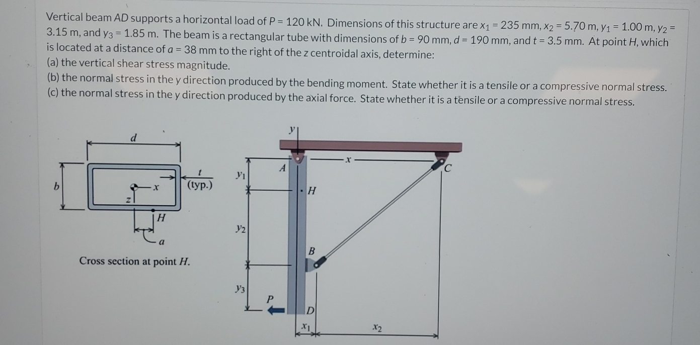 Vertical beam AD supports a horizontal load of P