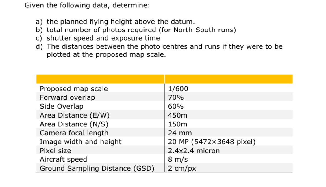 Given the following data, determine: a ) the