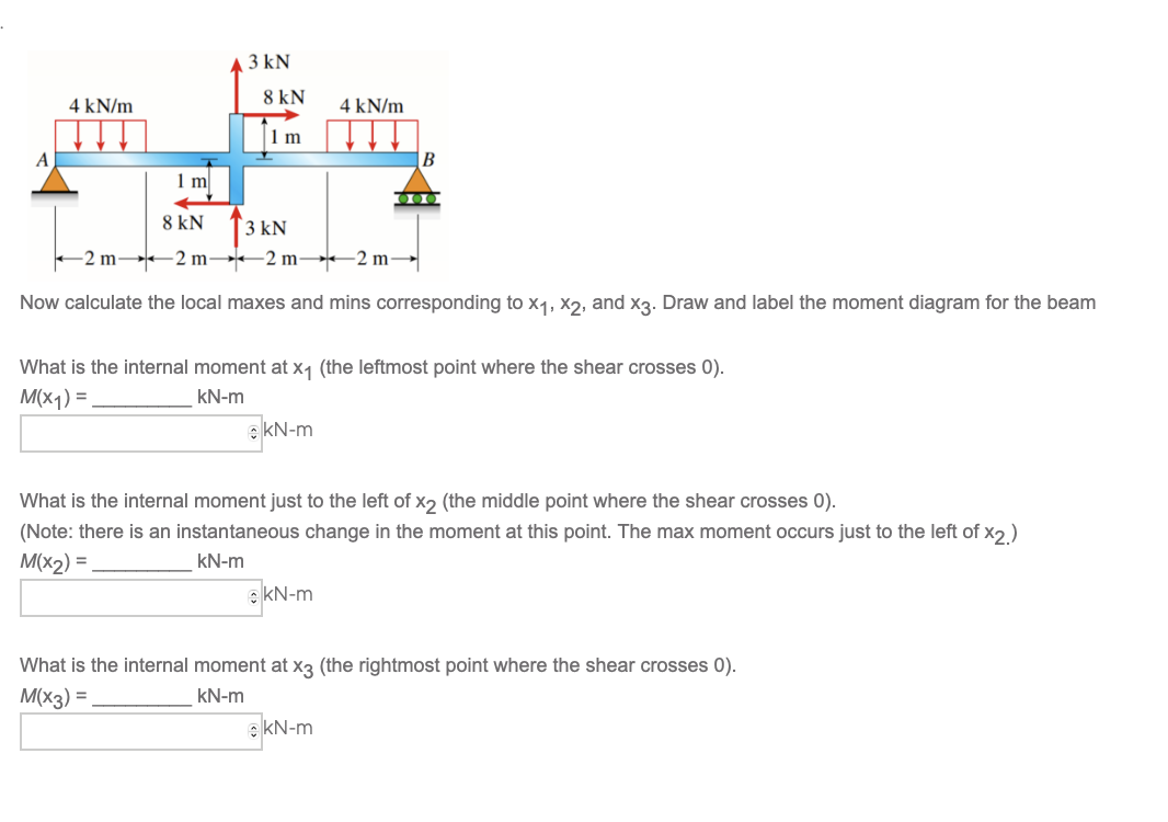 Now calculate the local maxes and mins