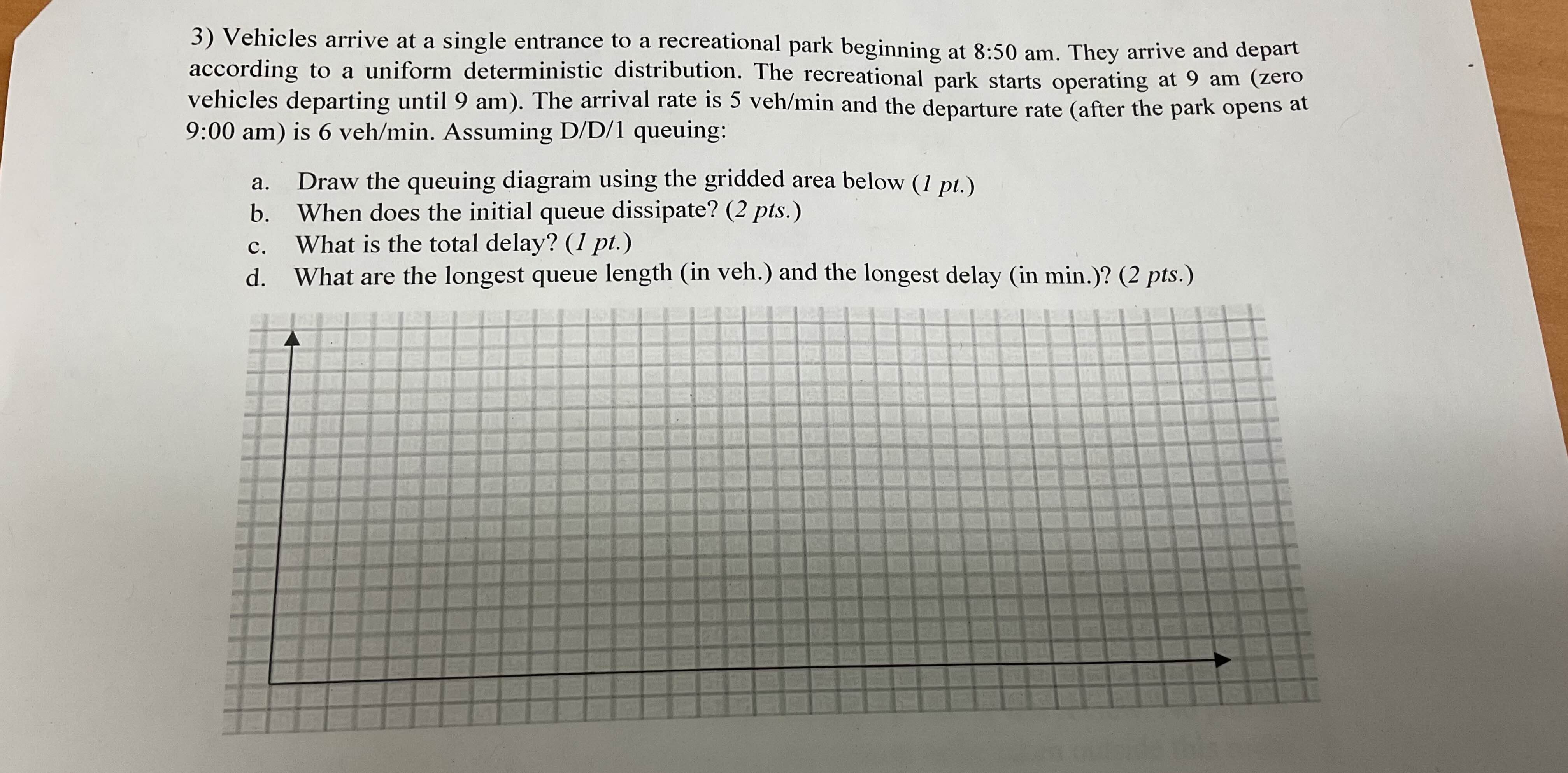 3 ) Vehicles arrive at a single entrance to a