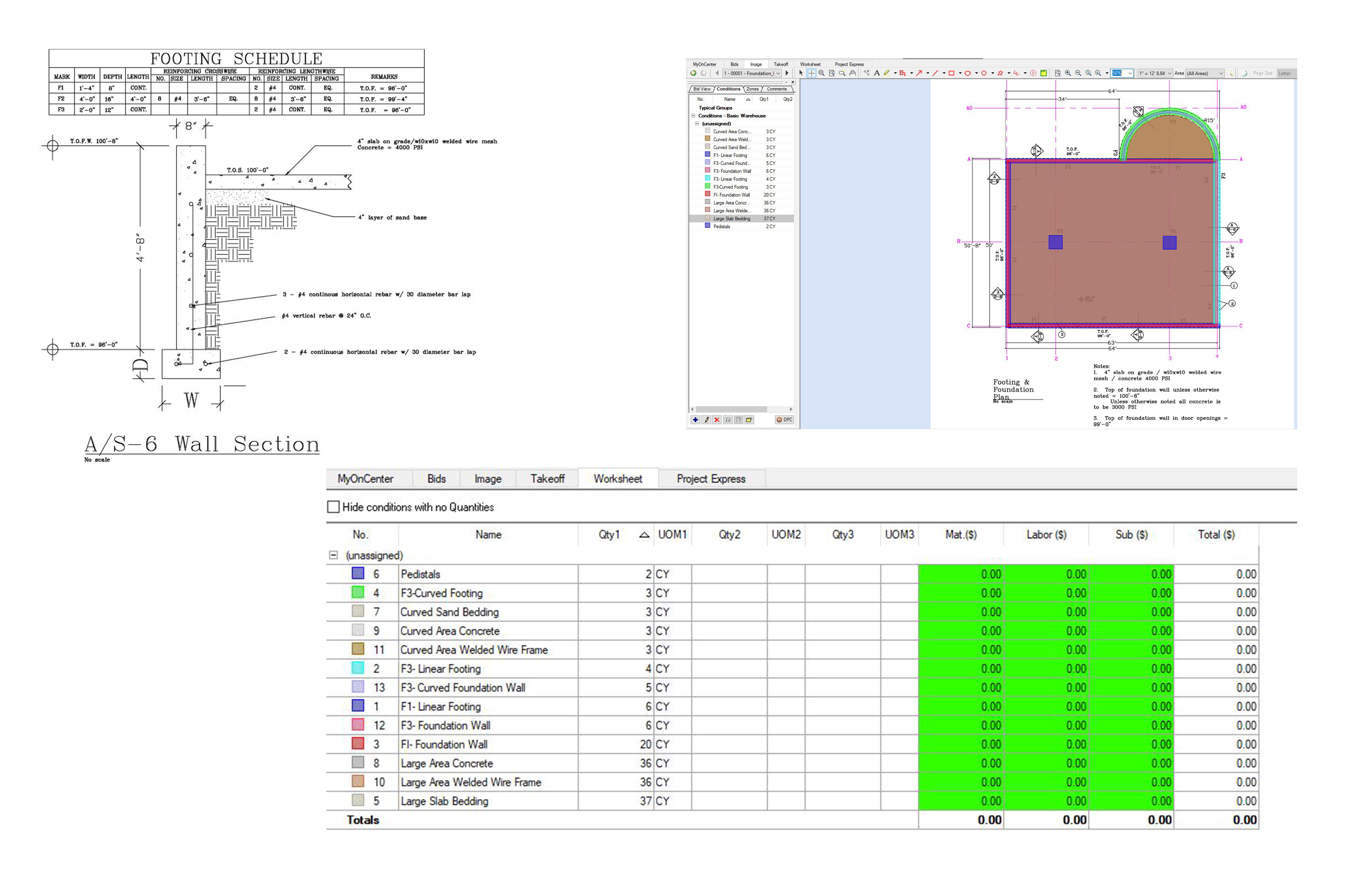 create estimate $ values for each items listed on
