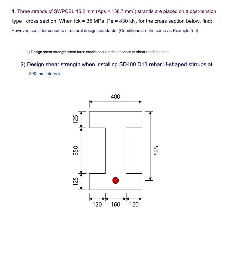 Three strands of SWPCBL 1 5 . 2 m m ( A p s = 1 3