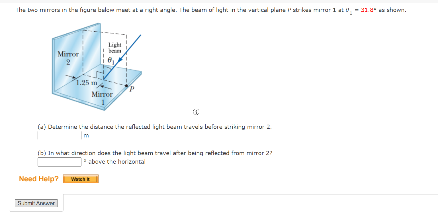 The two mirrors in the figure below meet at a